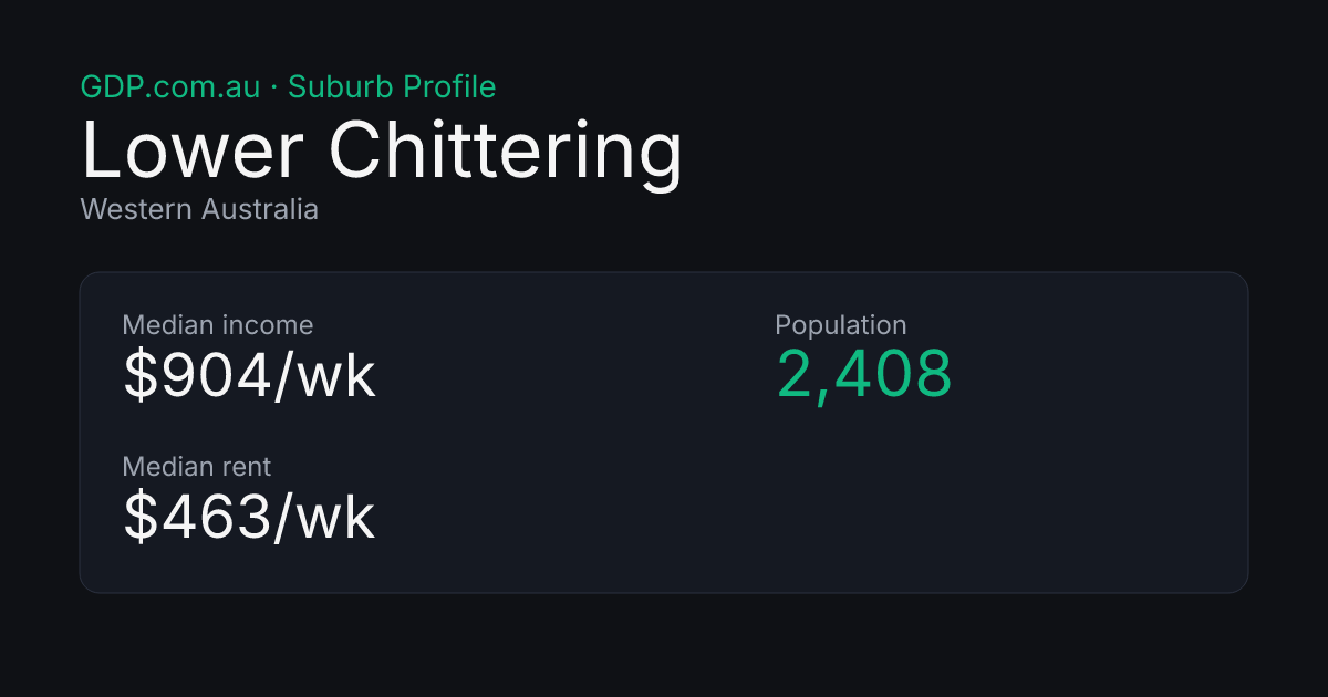 Lower Chittering WA — Population, Median Income, Rent & Demographics ...